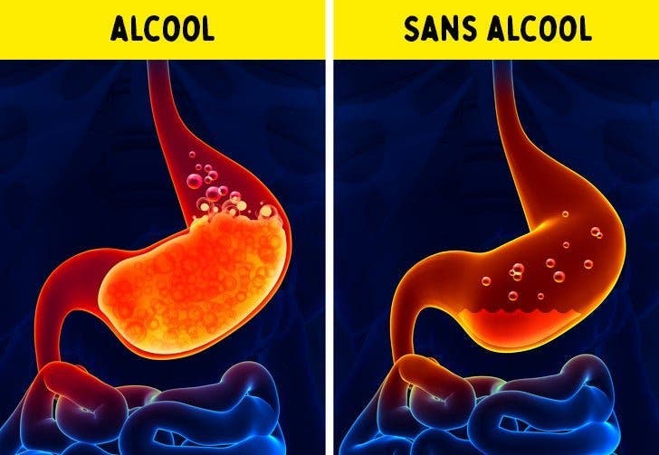 Ce qui arrive à votre corps lorsque vous ne buvez pas d’alcool pendant 28 jours