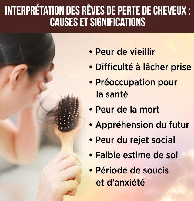 Interprétation des Rêves de Perte de Cheveux Causes et Significations