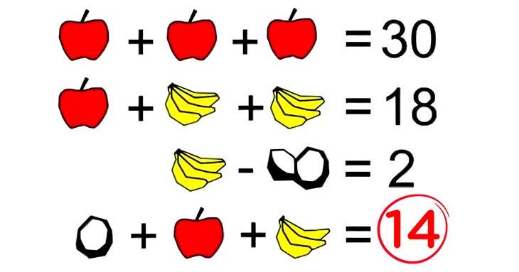 Solution du défi mathématique 