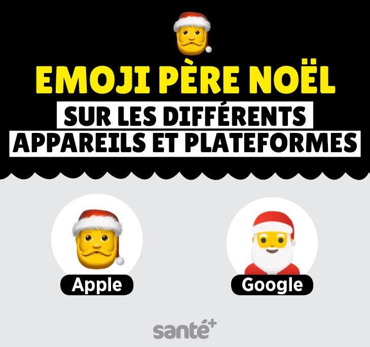 Variantes de l’émoji père noël