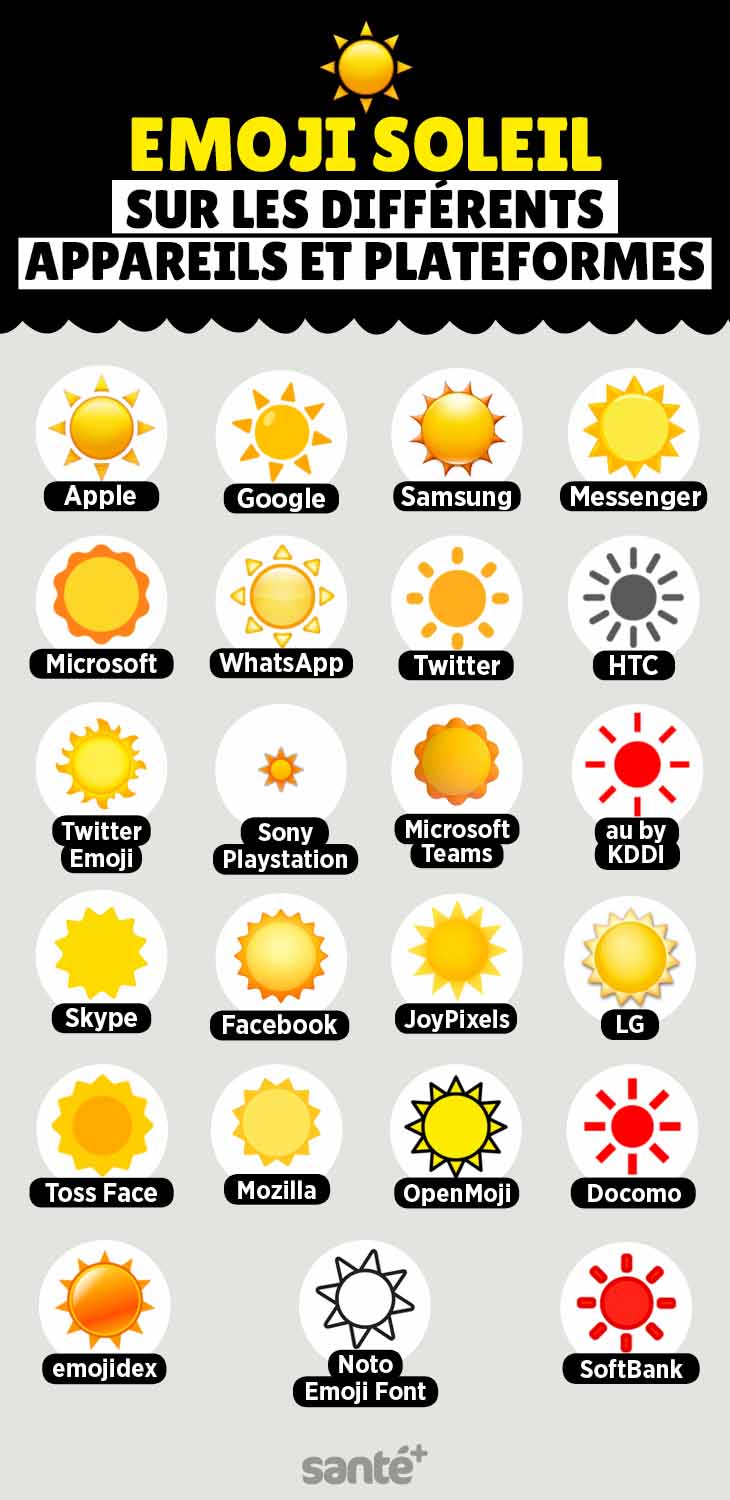 Variantes de l’émoji soleil