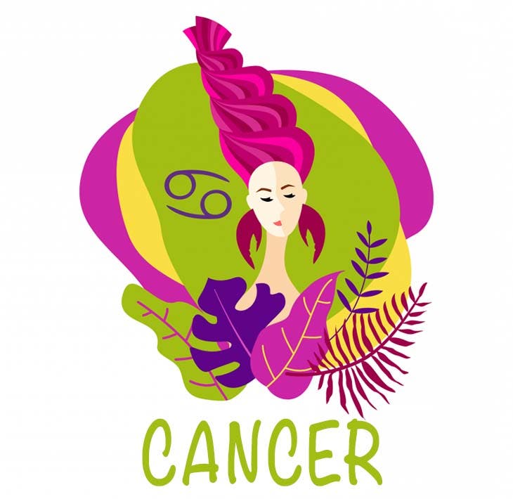 Signe du cancer – source : spm