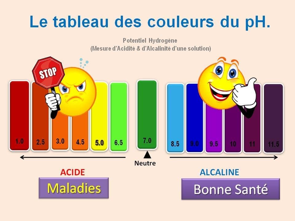 Ce remède au citron éloigne toutes les maladies et vous garde en bonne santé