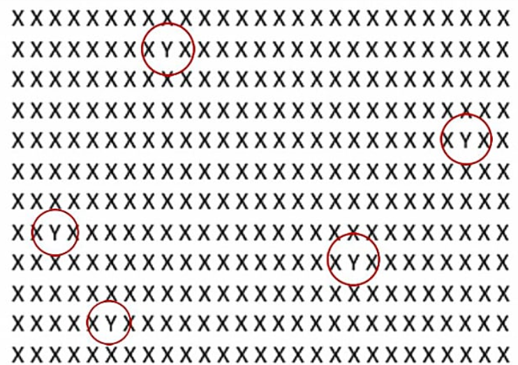 Voici les réponses à ce test qui ne peut être résolu que par ceux qui ont un sens de l’observation très développé.